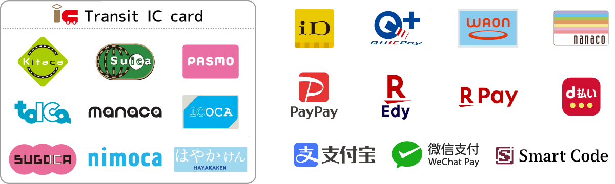 お支払い方法　電子マネー コード決済