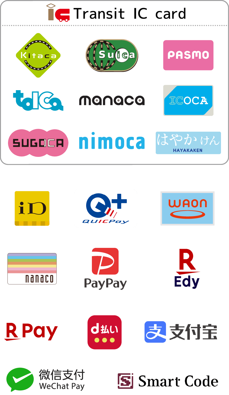 お支払い方法　電子マネー コード決済